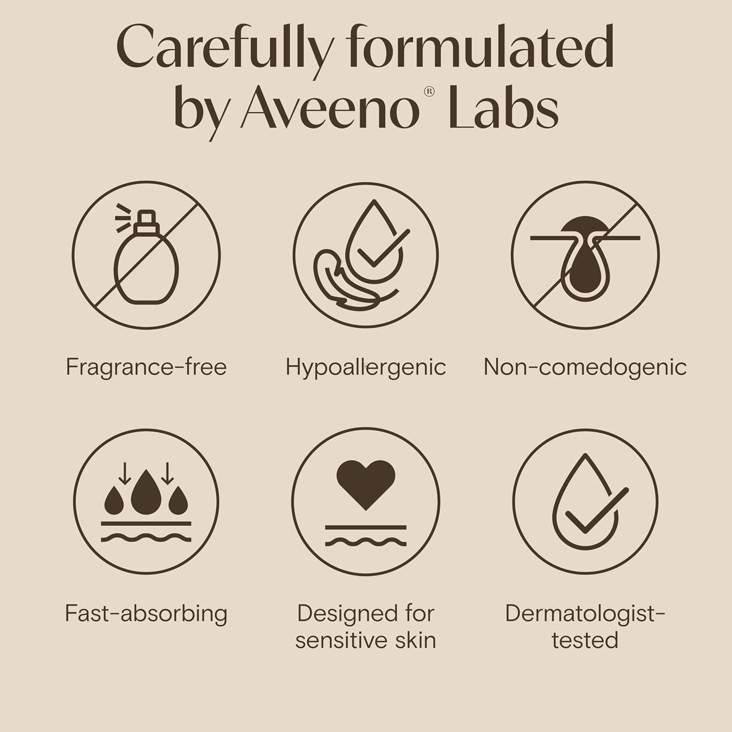 Aveeno Calm + Restore Oat Gel Facial Moisturizer for Sensitive Skin, Fast-Absorbing, Soothing Lightweight Gel Cream with Prebiotic Oat & Feverfew, Fragrance-Free & Hypoallergenic, 1.7 oz-BrightBean Baby