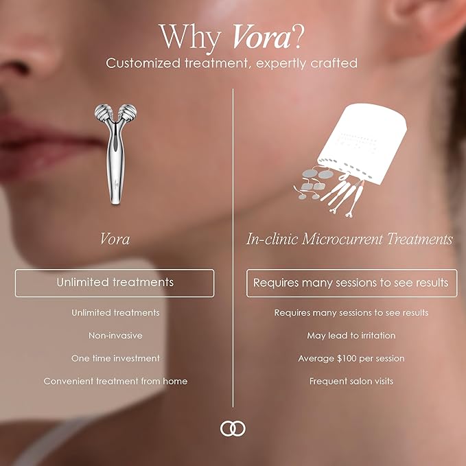 VORA Microcurrent Facial Roller by Project E Beauty | 3D Face & Body Massager | Instant Face Lift & V-Shape | Collagen Boost | Tightens Skin | Anti-Aging | Roller Tightens Skin | Solar Powered-BrightBean Baby
