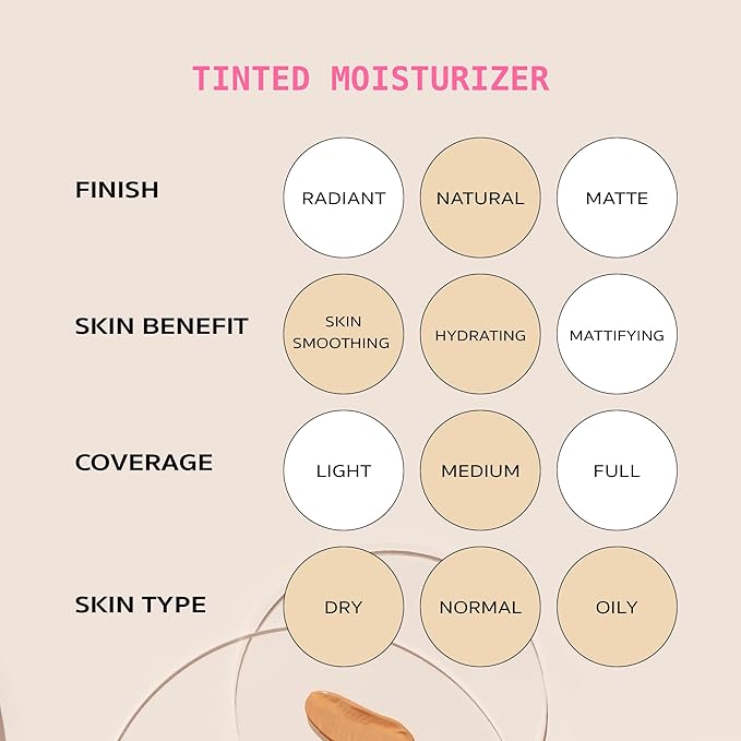 Ruby Kisses Tinted Moisturizer, Hydration, Calm & Revitalize Skin, Skin Perfecting, Blur Pores & Fine Lines, Natural Finish & All-Day Comfort Wear (Classic Ivory)-BrightBean Baby