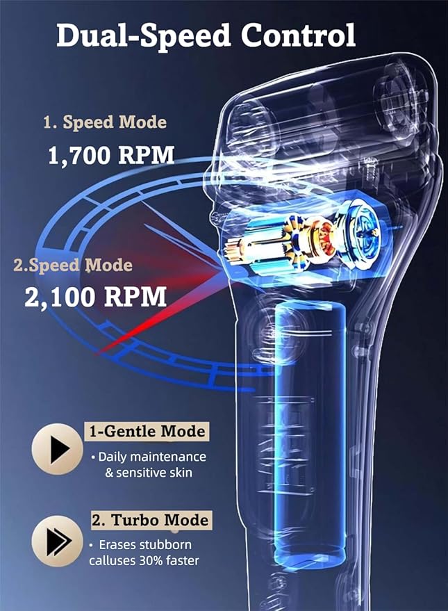 Electric Foot Callus Remover, Portable Electric Foot File with 15 in 1 Professional Pedicure Kits,Rechargeable Pedicure Tools for Foot Care, Waterproof Remover Cracked Feet & Dead Skin, Gift (White)-BrightBean Baby