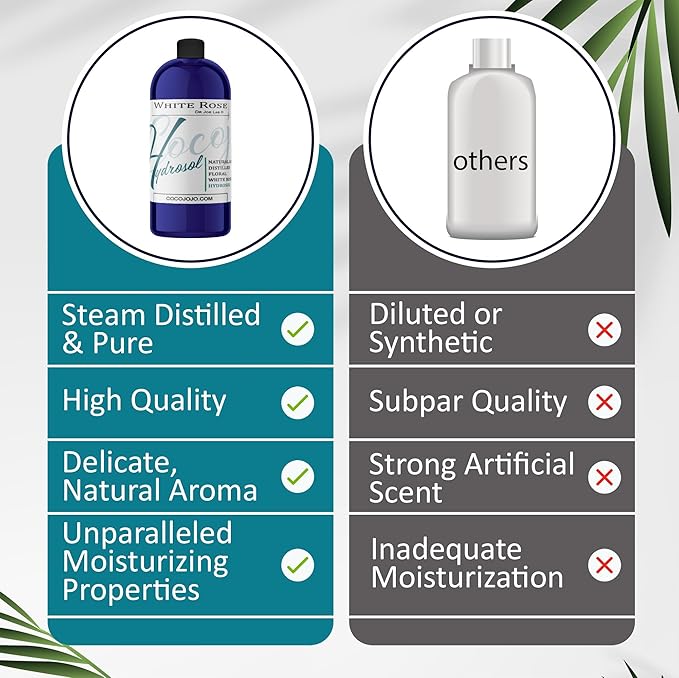 Dr Joe Lab White Rose Water Hydrosol - Pure Natural Distilled Bulgarian Rosewater Non-GMO Vegan Hydrating Toning Spray Mist Face Hair Skin Pores Locs Dreads - Packaging May Vary (32 oz)-BrightBean Baby