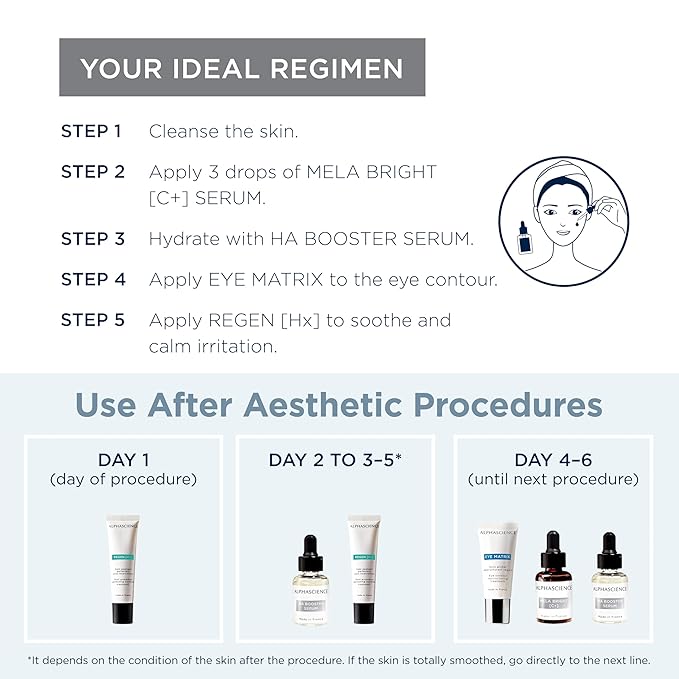 ALPHASCIENCE La Box Esthetique [Intense Brightening] Discovery Kit - MELA BRIGHT [C+], REGEN [HX], HA BOOSTER, & EYE MATRIX - Helps Reduce Look of Dark Spots & Scars - Moisturizing & Soothes - 1 Kit-BrightBean Baby