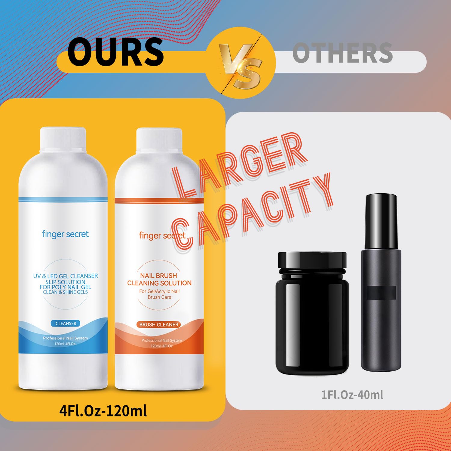 Slip Solution Kit Slip Solution & Nail Brush Cleaner Slip Solution for Poly Gel Nails Quickly Clean Nail Brushes with Glass Cup Nail Cleaning pads Easy DIY Poly Gel Nail at Home-BrightBean Baby