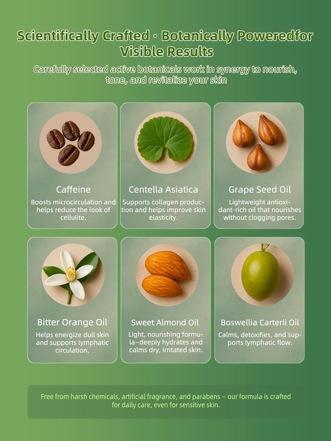 Body Oil & Massage Oil, Body Firming Oil for Cellulite, Lymphatic Drainage, Skin Tightening & Stretch Marks, Massage Oil for Massage Therapy for Leg, Hip, Arm & Belly, Daily or After Shower Use-BrightBean Baby