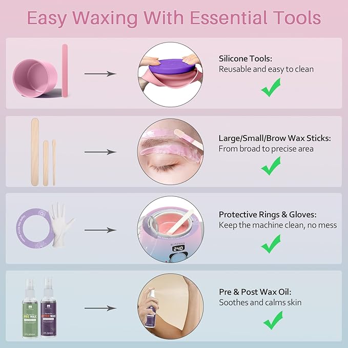 BLITZWAX Brazilian and Bikini Waxing Kit for Women, Hard Wax Warmer for Face, Legs and Body, At Home Hair Removal Kit, Beginner Friendly, Quick Heating, Pink and Blue Gradient Color-BrightBean Baby