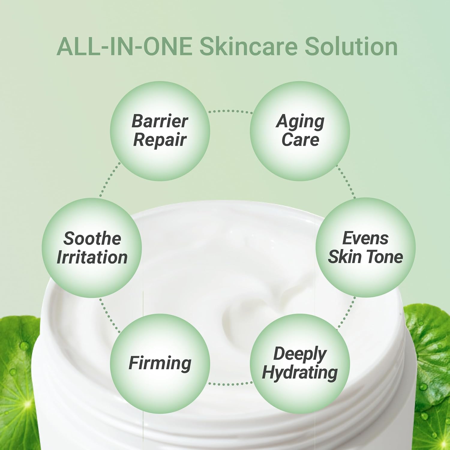 Meebak Cica Cream | Daily Repair Moisturizer with Niacinamide, Ceramide, & Retinol | Deep Hydration & Soothing | Locks in Moisture | Suitable for Sensitive Skin-BrightBean Baby