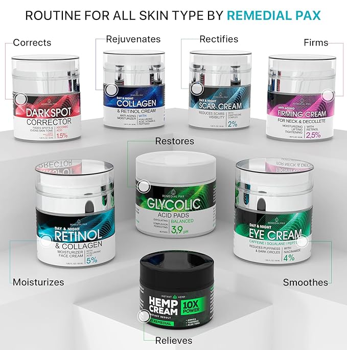 REMEDIAL PAX Eye Cream for Dark Circles and Puffiness, Bags Under Eyes Treatment, Anti-Aging Collagen Eye Cream for Wrinkles, Day & Night Caffeine Eye Cream with Niacinamide Dimethicone-BrightBean Baby