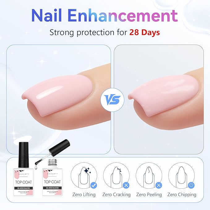Makartt Gel Top Coat - 2 PCS No Wipe Top Coat Gel Nail Polish High Glossy Shine Finish Long Lasting, 10ML Clear Soak Off UV Nail Lamp, Salon Quality Art Design for Home Use Beauty Gift-BrightBean Baby
