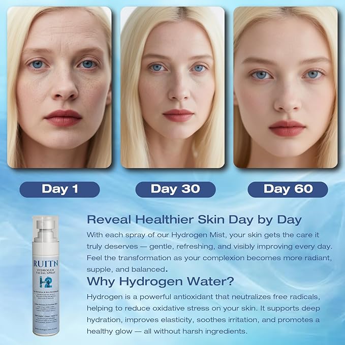 Hydrogen Face Mist Hydrating Spray,with Hydrogen Water Tablets, H2 Water Facial Spray for Deep Hydration,Anti-Aging Antioxidant Rejuvenation,Portable Design-BrightBean Baby