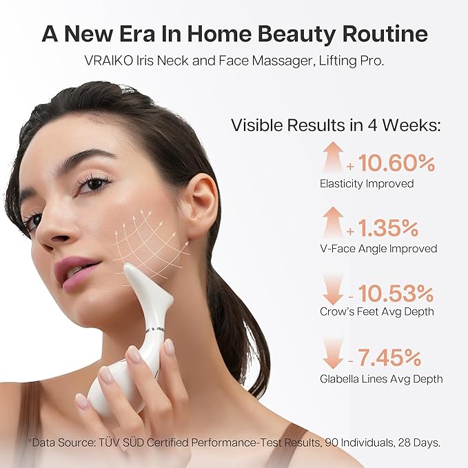 Iris Neck Face Massager, Pro Face Sculpting Tool with Charging Base, All-in-1 Facial Device for Enhanced Absorption, Radiance, Contouring, Elasticity, Home Facial Spa (White)-BrightBean Baby