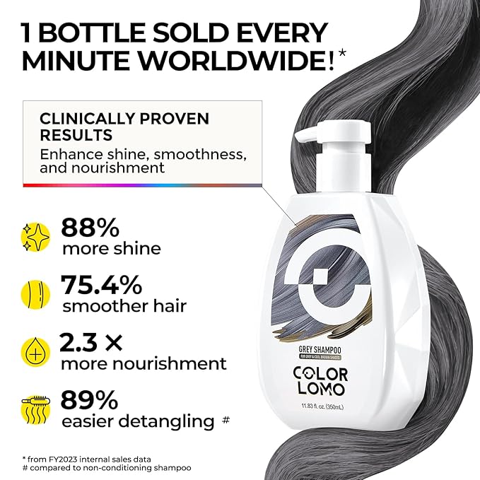 COLROLOMO Ultra Color Safe Shampoo | Help Prevent Fading & Provide Subtle Color Replenishment | Prolong Color Vibrancy and Enhance Shine | Vegan & Cruelty-Free Formula | For Grey Color Treated Hair-BrightBean Baby