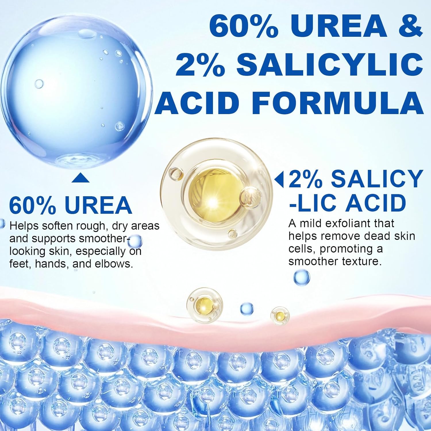 2Pack 60% Urea with 2% Salicylic Acid Urea Foot Care Stick, Foot Cream Moisturizer for Dry Cracked Feet, Knees, Elbows, Hands,Moisturizes and Hydrates the Dry Skin,Callus Remover & Skin Softener-BrightBean Baby