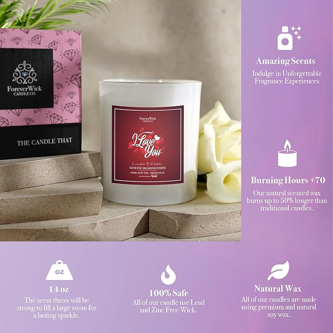Foreverwick I Love You Mother's Day Gift Set | Sweet Mother's Day Gifts for Mom, Grandma, Sister | Mother's Day Candle | Mom Gifts for Birthday, Valentine's, Christmas | Spa Gifts for Women-BrightBean Baby