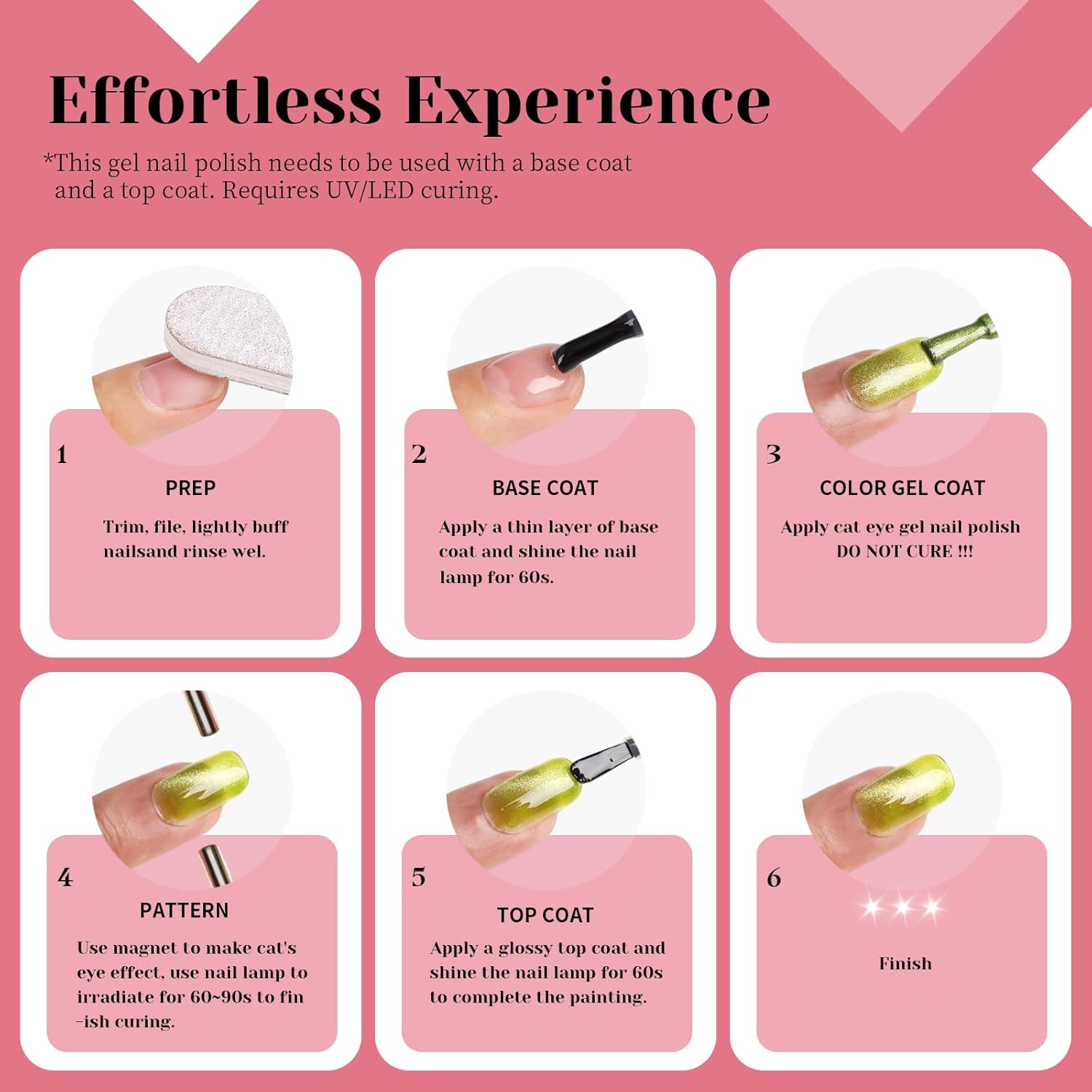 Coral Pink Cat Eye Gel Nail Polish,Crystal Holographic Magnetic Cateye Gel Polish, Pink Color Gel Silver Shimmer Velvet Soak Off Uv Led Home Diy Manicure- GP0083-BrightBean Baby