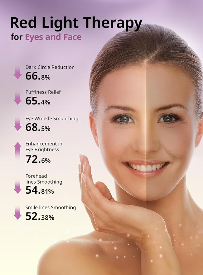 Red-Light-Therapy-for-Face,9 in 1 LED Light Therapy Eye Equipment for Skin Care, Red Light Therapy Face Massager Eye Beauty Skincare Rejuvenation Tool Microcurrent Facial Device Gift for Women at Home-BrightBean Baby