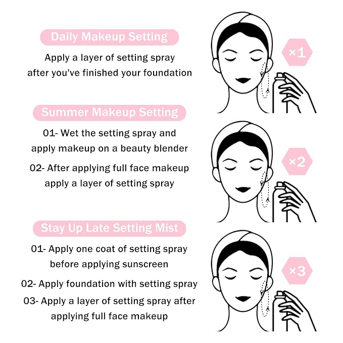 2PCS Makeup Setting Spray for Face,Waterproof Setting Spray for Makeup,Long Lasting Oil Control Finishing Holding Face Mist,Refreshing Hydrating Glossy and Matte Fixing Facial Mist Make Up Set A2-BrightBean Baby