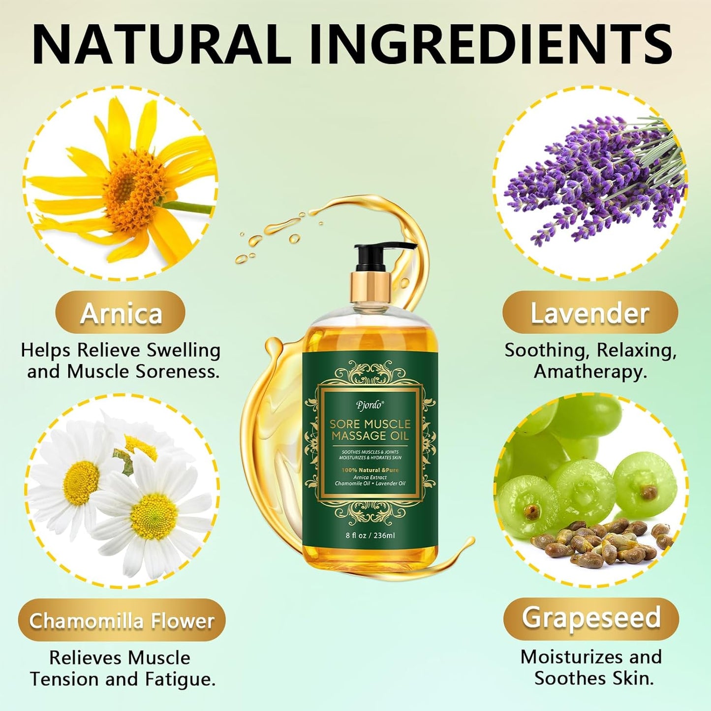 Sore Muscle Massage Oil for Massage Therapy, with Massage Roller Ball & Thumb Saver Massager, Body Massage Oil for Muscle Relaxing, Soothes Joints & Muscles with Arnica, Lavender Oil(8 Fl Oz)-BrightBean Baby