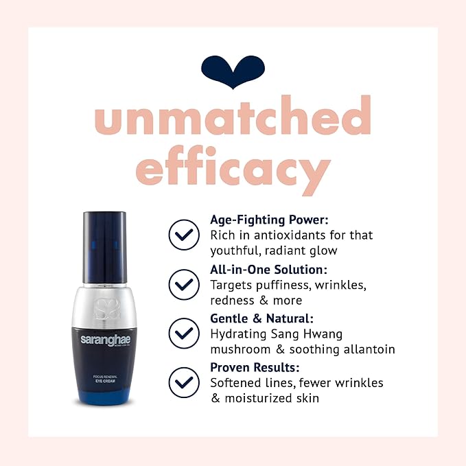 Cica Korean Under Eye Cream - Dark Circle & Puffiness Reduction, Anti-Aging Under Eye Treatment, Hydrating Niacinamide Cream for Minimizing Wrinkles – 1 Ounce by Saranghae-BrightBean Baby