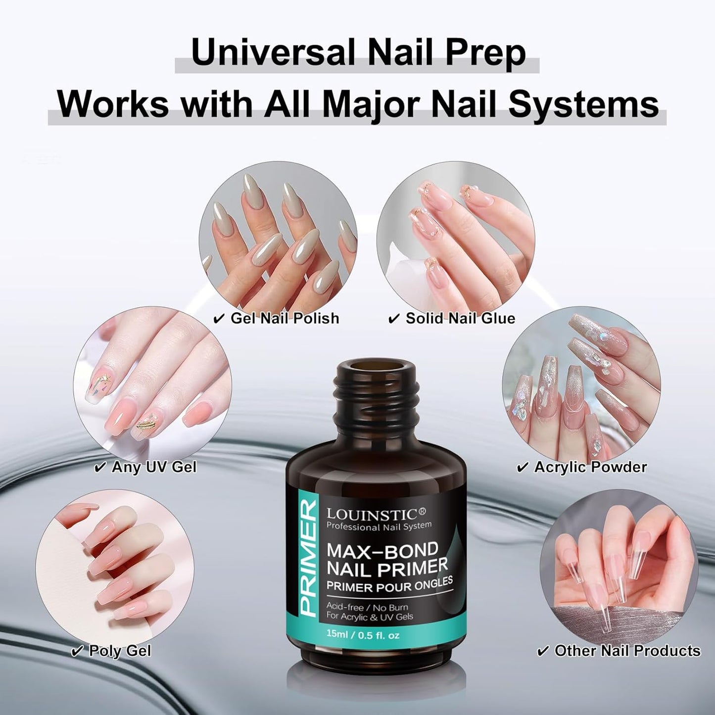 LOUINSTIC Acid-Free Nail Primer 15ml - Hema-Free Nail Prep for UV Gel, Builder Gel, Gel Polish & Acrylic Nails - No-Burn & No-Lift - Quick Air Dry, Low-Odor, Low-Irritant, Salon & Home Use-BrightBean Baby