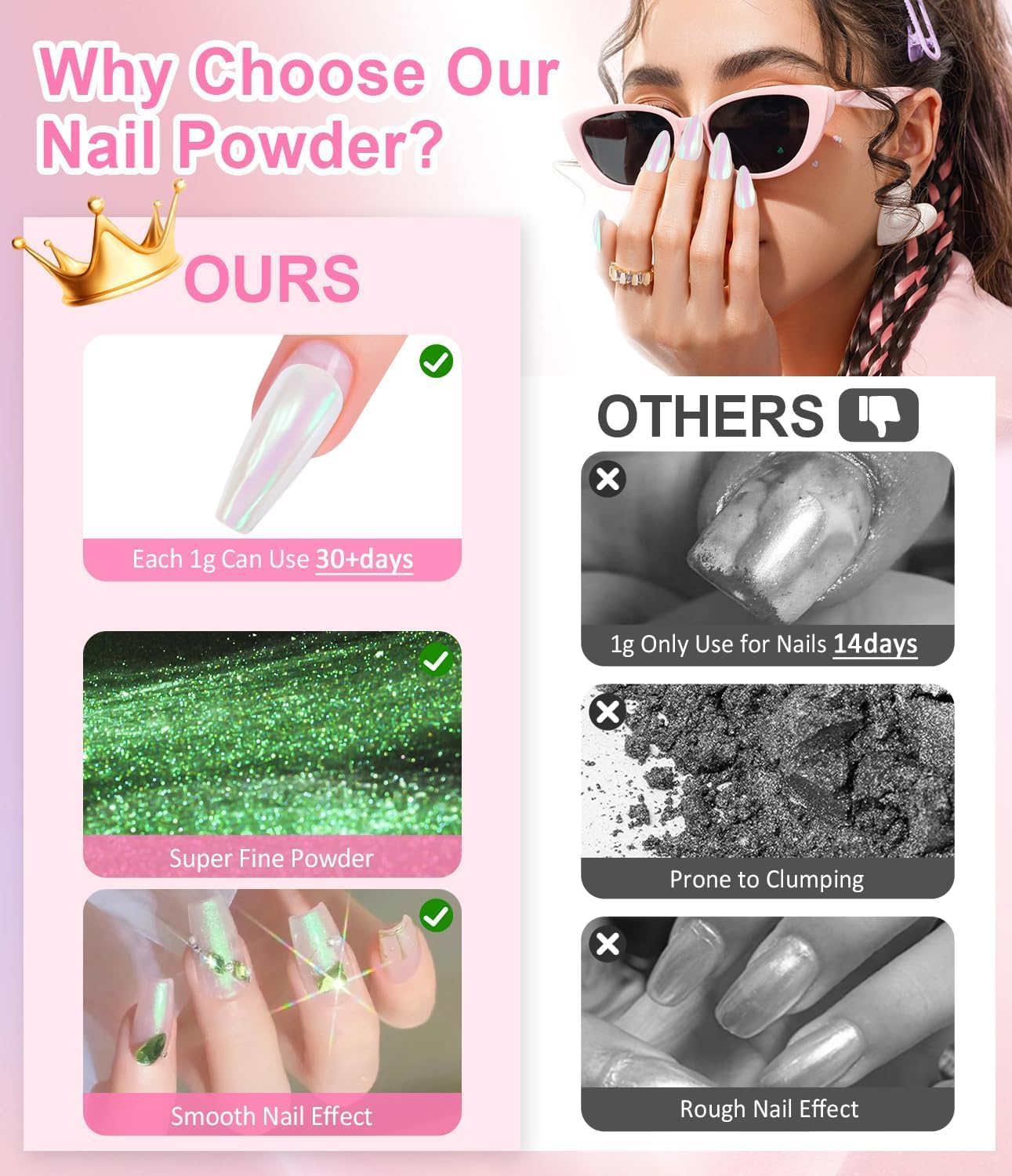 4pcs Chrome Nail Powder: Upgrade Silver Mermaid Effect White Chrome Nail Powder,Iridescent Aurora Holographic Nail powder Kit for DIY Nail Art Decorations(Laser,Green)-BrightBean Baby