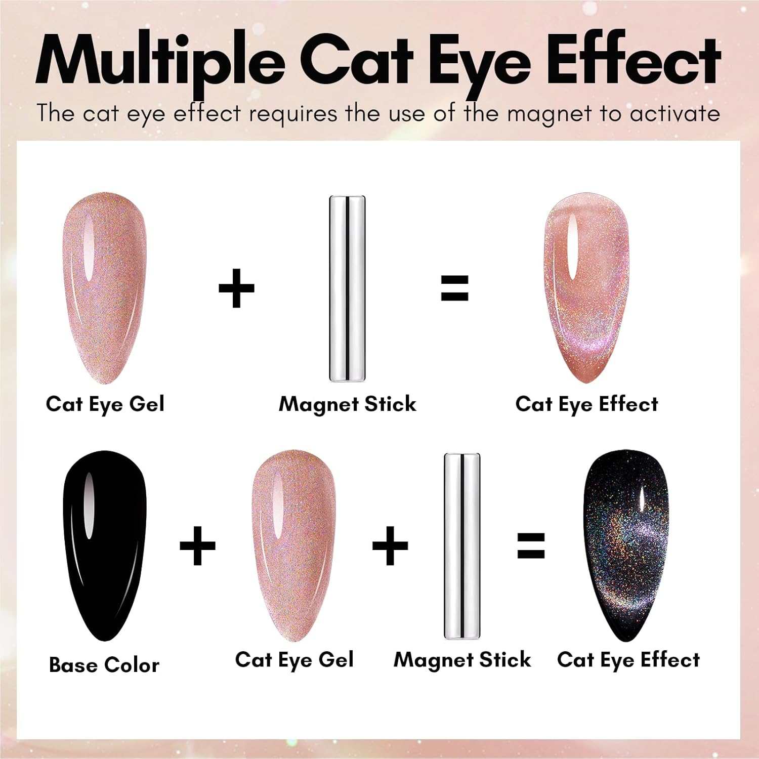 Makartt Cat Eye Gel Nail Polish: Universal Rainbow Holographic Gel Polish Bronze Gaze Sparkly Glitter Unique Magnetic Effect Nail Gels for DIY Nail Art UV LED Soak Off Manicure 10ml-BrightBean Baby