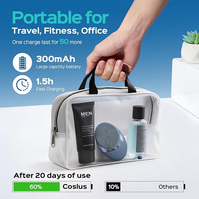 COSLUS Silicone Face Scrubber for Men: 5 Cleansing Modes Facial Cleansing Brush for Beard Care, Sensitive Skin - Deep Cleansing & Gentle Exfoliating, Waterproof Portable for Shower & Travel, Navyblue-BrightBean Baby