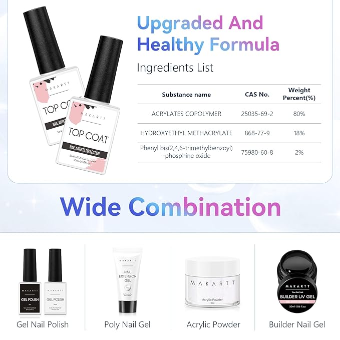 Makartt Gel Top Coat - 2 PCS No Wipe Top Coat Gel Nail Polish High Glossy Shine Finish Long Lasting, 10ML Clear Soak Off UV Nail Lamp, Salon Quality Art Design for Home Use Beauty Gift-BrightBean Baby