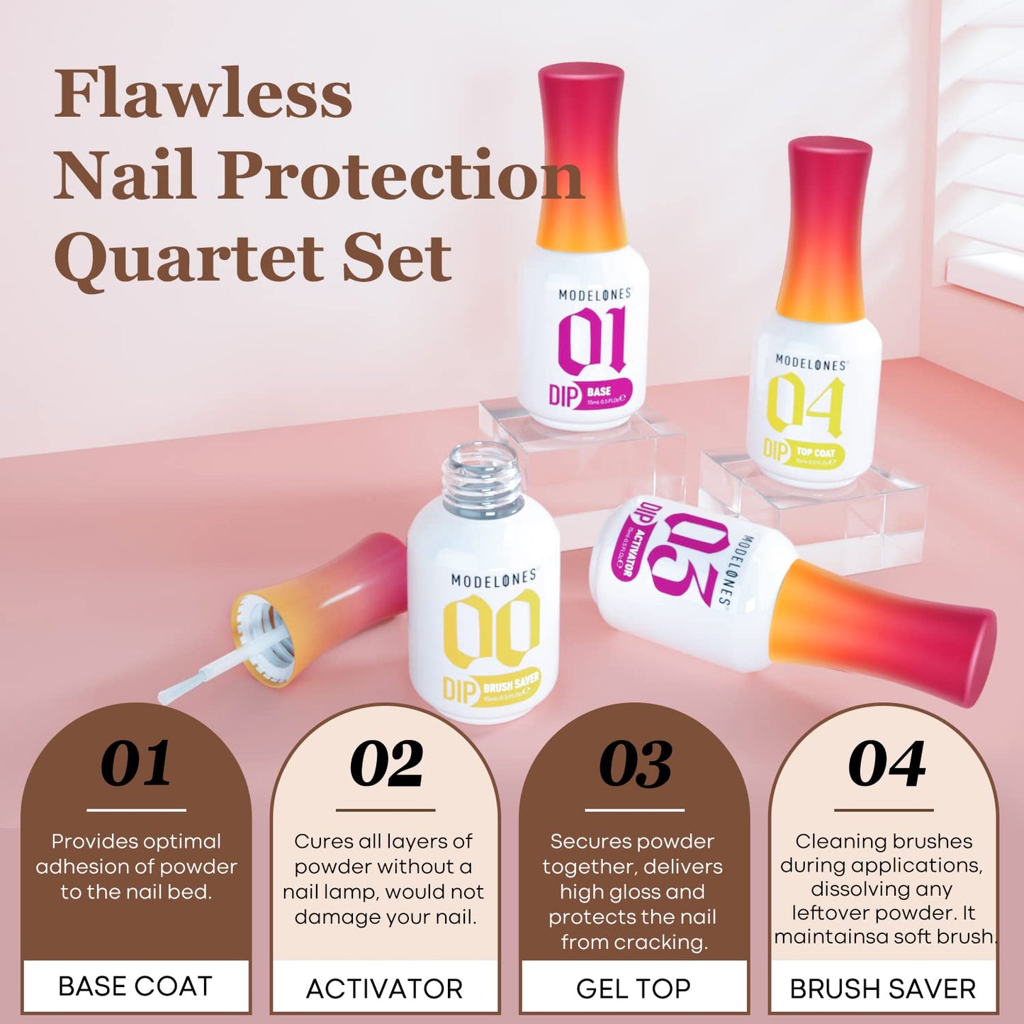 modelones Dip Powder Liquid Set 4+4 Pcs, Dip Powder System Set with Base Coat/Top Coat/Activator/Brush Saver/Manicure Tools for Nail Kit Art DIY Salon - 15ml/0.5oz-BrightBean Baby