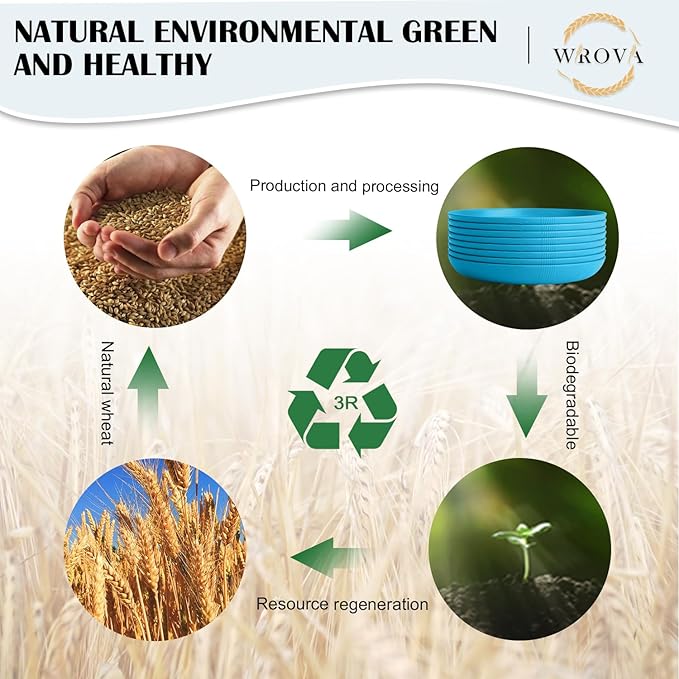 Wrova Wheat Straw Plates 10 Inch - Unbreakable Dinner Plate Set of 8 - Dishwasher & Microwave Safe Plastic Plates Reusable - Lightweight Deep Plate for Kitchen,Outdoor,Dorm (Blue)