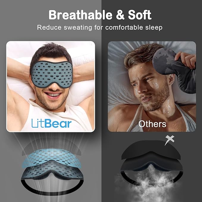 LitBear Breathable Sleep Mask, 3D Eye Mak Sleep for Side Sleepers Women Men, Light Blocking Sleeping Mask with Adjustable Strap, Soft Lightweight Eye Cover for Travel, Night Work, Nap -Ice Blue-BrightBean Baby