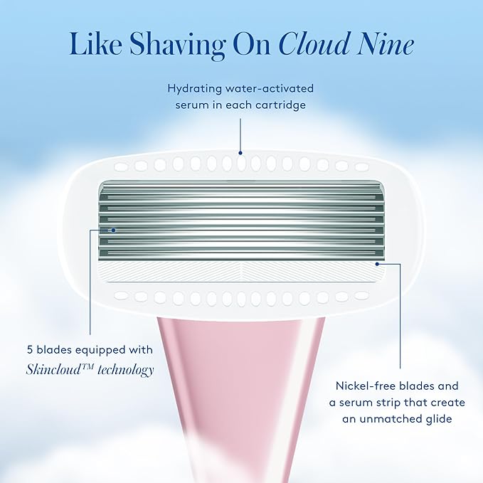 Women's Razor Blade Refills - 8 Count-BrightBean Baby