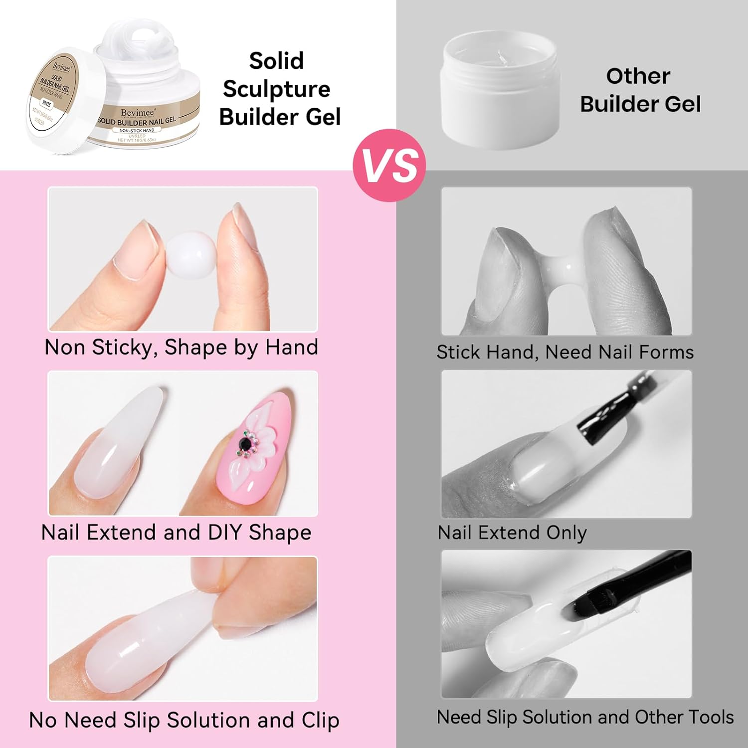 Solid Builder Gel for Nails 3PCS, Clear White Pink 3D Sculpting Hard Gel for Nail Art Non-Stick Hand, for Modeling, Sculpture, Nail Extension UV/Led Manicure DIY At Home 18g*3Colors-BrightBean Baby