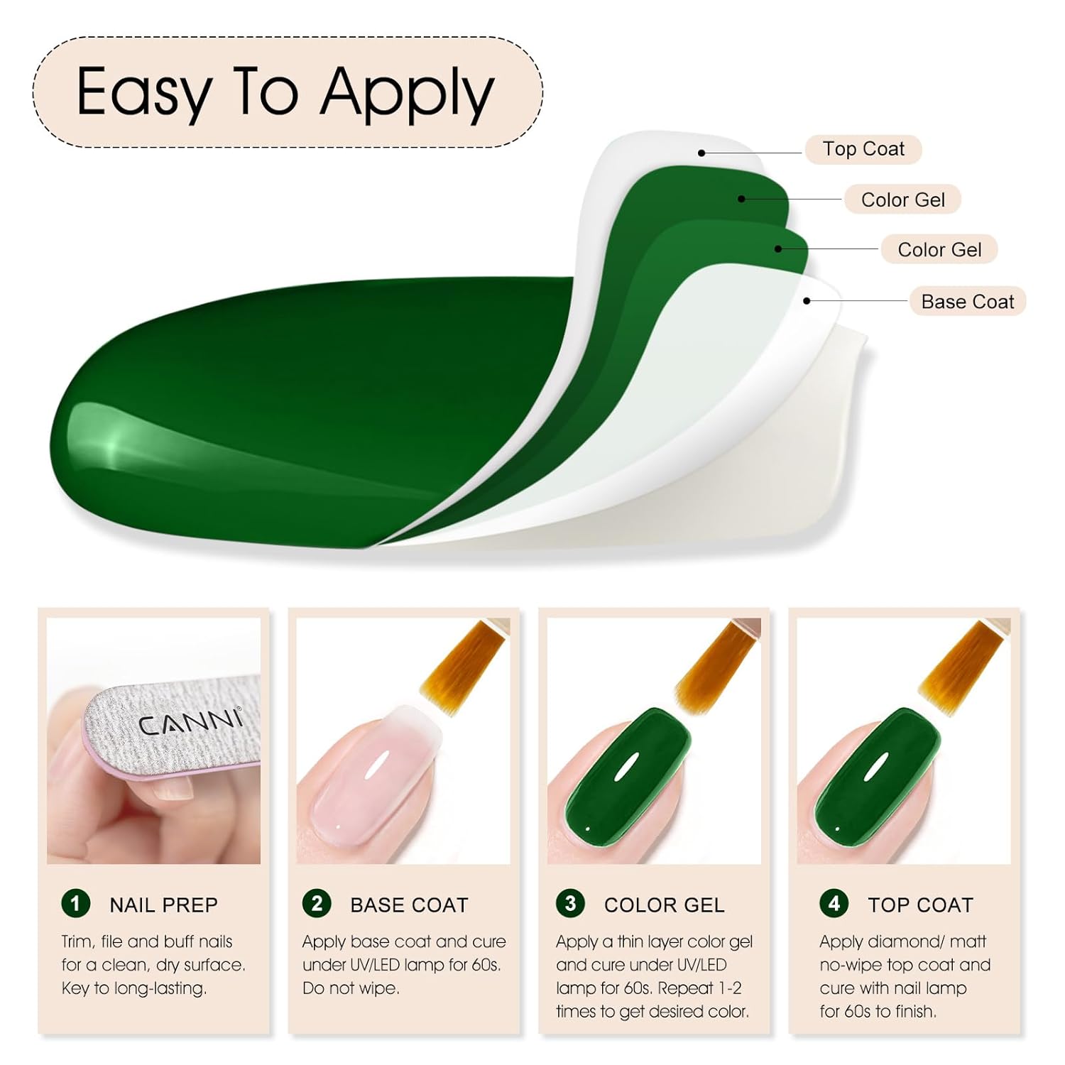 CANNI Green Gel Nail Polish, 1Pcs Emerald Dark Green Color Gel Polish Nail High Gloss Soak Off UV French Manicure Salon DIY-BrightBean Baby