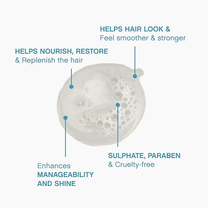 KEVIN.MURPHY REPAIR-ME.WASH - Moisturising Hair Repair Shampoo - Hydrating Frizz Control Shampoo - Sulphate & Paraben Free Hair Care - 1 L / 33.8 fl oz-BrightBean Baby