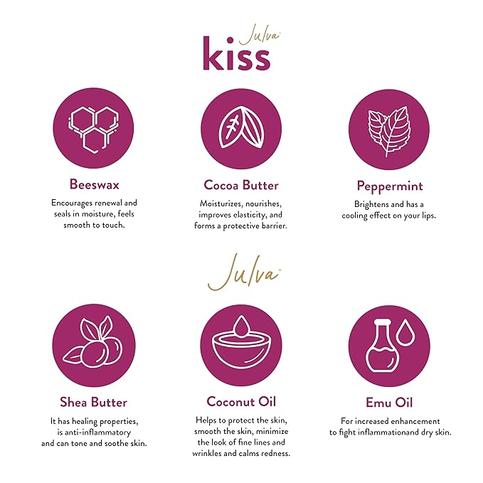 Lip Duo by Dr. Anna Cabeca - Julva Revitalizing Feminine Cream Personal Moisturizer and Julva Kiss Lip Renewal Complex-BrightBean Baby