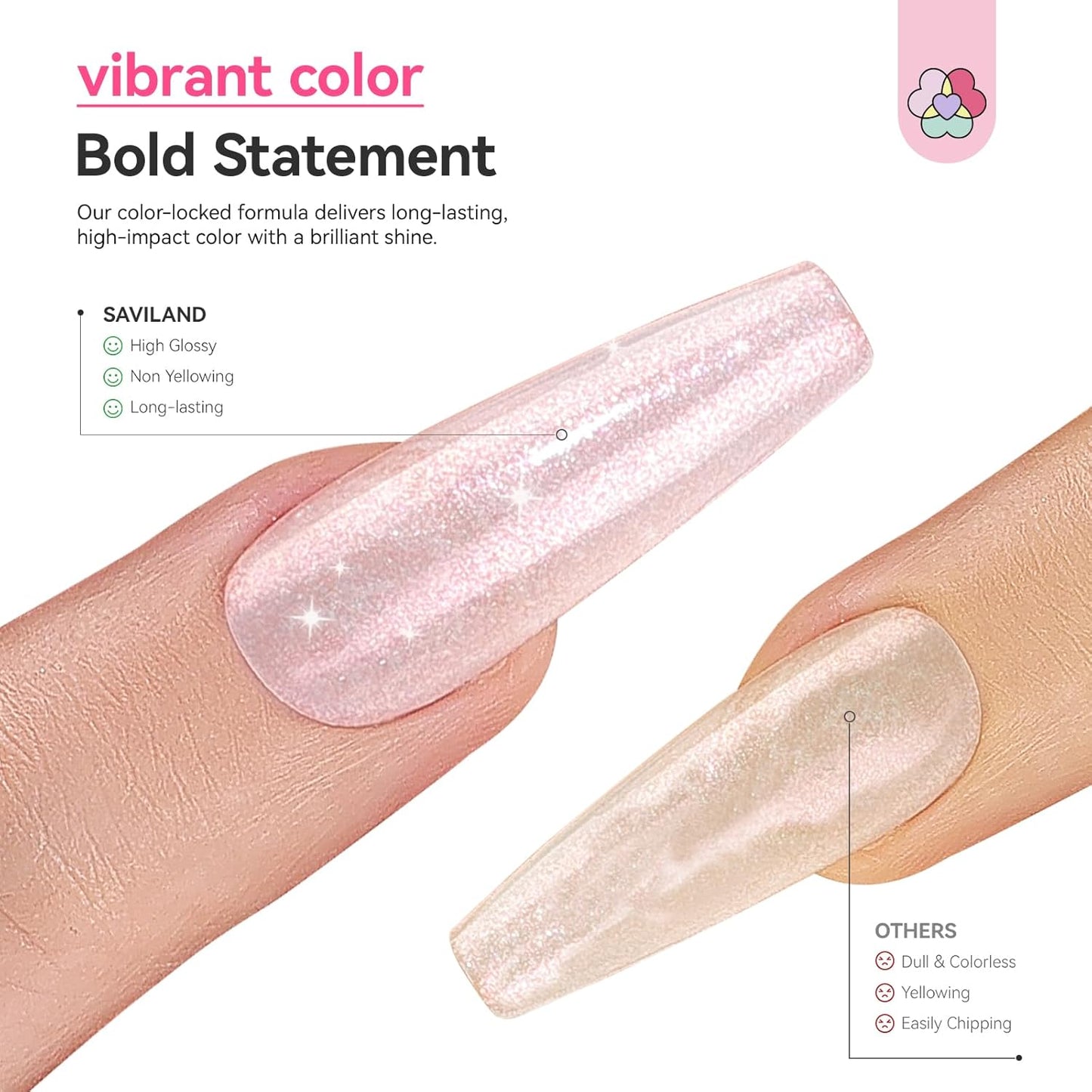 SAVILAND Color Artistry Pearl Pink Nail Polish: 7 Days Shimmer Aurora Finish Fingernail Polish Quick Dry Glitter Pink Fingernail Polish Regular Bulk Toe Nail Lacquer Non Gel DIY Home Women Manicure-BrightBean Baby