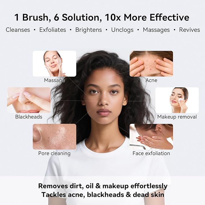 Electric Facial Cleansing Brush - Rechargeable Silicone Face Scrubber exfoliator,Face Pore Cleansing Brush,3 Speeds,Waterproof, Exfoliating & Massage,for Women & Men.for Face Skin Issues,Purple-BrightBean Baby