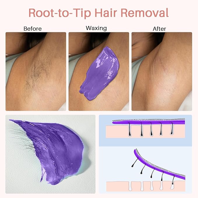 BLITZWAX Brazilian and Bikini Waxing Kit for Women, Hard Wax Warmer for Face, Legs, and Body, At Home Hair Removal Kit, Beginner Friendly, Quick Heating, 6 Packs Wax Beads-BrightBean Baby