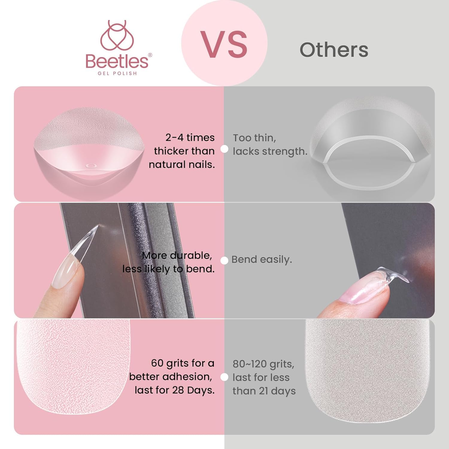 Beetles Gel Nail Tips Etch-X, Stiletto Medium, 576Pcs 12 Sizes, Pre-Etched Half Matte Full Cover Soft Acrylic Fall Halloween False Nail Tips Easy DIY Press On Nail Extensions Salon Gift for Women-BrightBean Baby