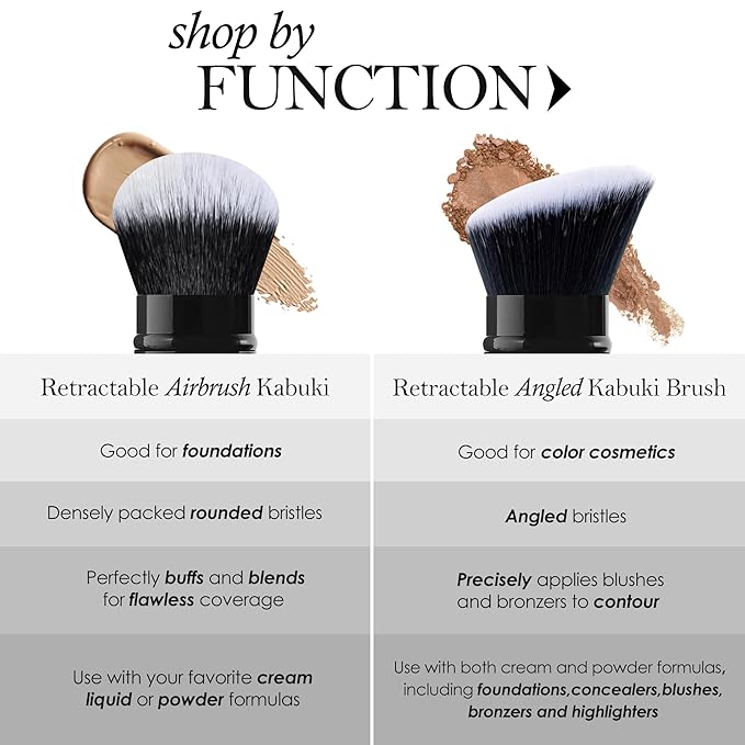 LORYP Retractable Makeup Brush Black Kabuki Foundation Brush for liquid Cream and Powder Makeup 2 Pack Travel Makeup Brush Set-BrightBean Baby