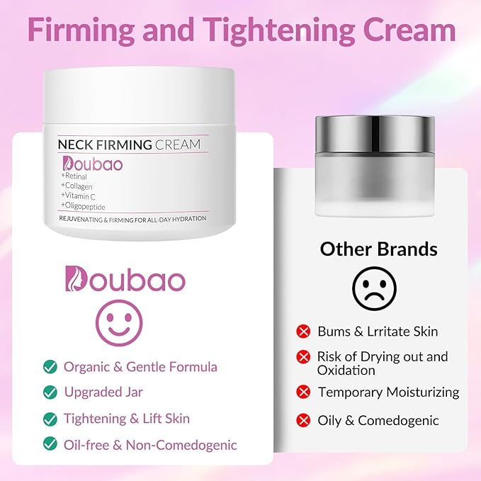 Neck Firming Creams for Tightening and Firming, Moisturizer Face Cream with Collagen, Hyaluronic Acid, Day & Night Anti-Aging Skin Tightening Cream Neck, Décolleté & Face – 1.7Fl Oz-BrightBean Baby