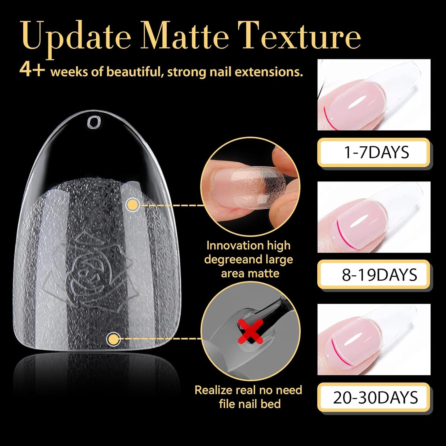 UNA GELLA 600Pcs Short Oval Almond Gel Nail Tips, Pre-file Round Almond Nail Tips 12 Sizes Soft Gel Clear Fake Nails Tips Full Cover for Nails Extension Home DIY Salon with Box-BrightBean Baby