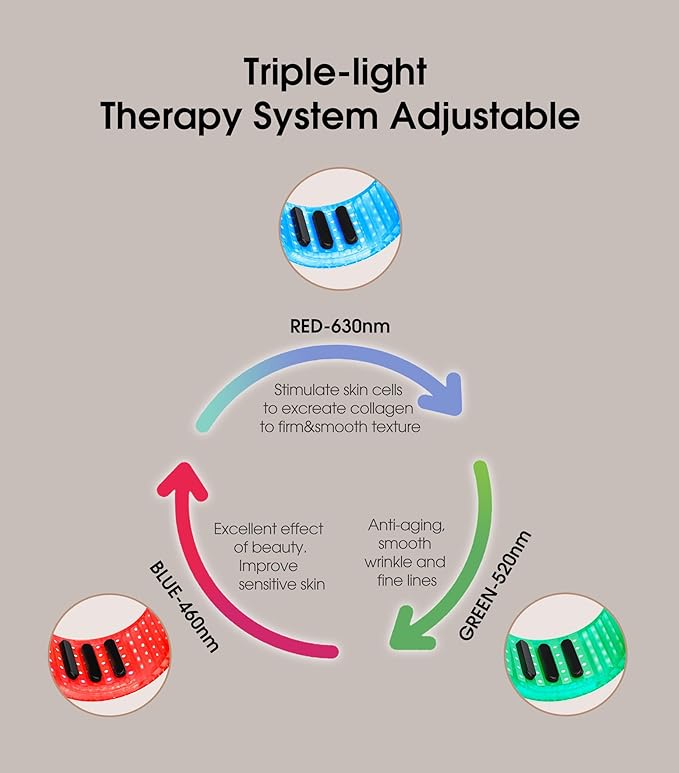 Intelligent Neck Lifting Device, 3 Color LED Neck Massager with Remote Control for Facial Massager | at Home Skin Care Tool-BrightBean Baby