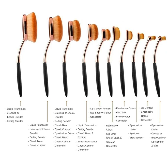 Yoseng Makeup Brushes Set 10Pcs Professional Oval Toothbrush Foundation Contour Powder Blush Conceler Eyeliner Blending Brush New Fashionable Super Soft Cosmetic Brushes Tool Set (Rose Gold 2 sets)-BrightBean Baby