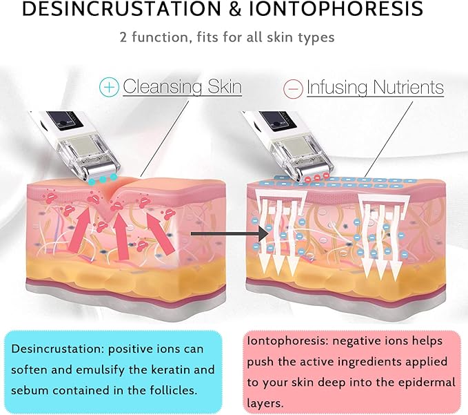 Portable Galvanic Microcurrent Skin Firming Machine, Anti-Aging Face Lift Massager Home Use Beauty Salon Device-BrightBean Baby