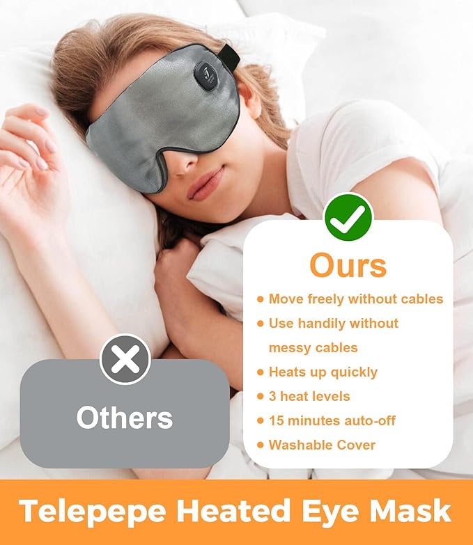 Heated Eye Mask for Dry Eyes, Cordless Warm Eye Compress, Styes, Blepharitis, 1000mAh, 3 Heat Levels, Electric, Light-Blocking, Washable Cover, Travel (Gray)-BrightBean Baby