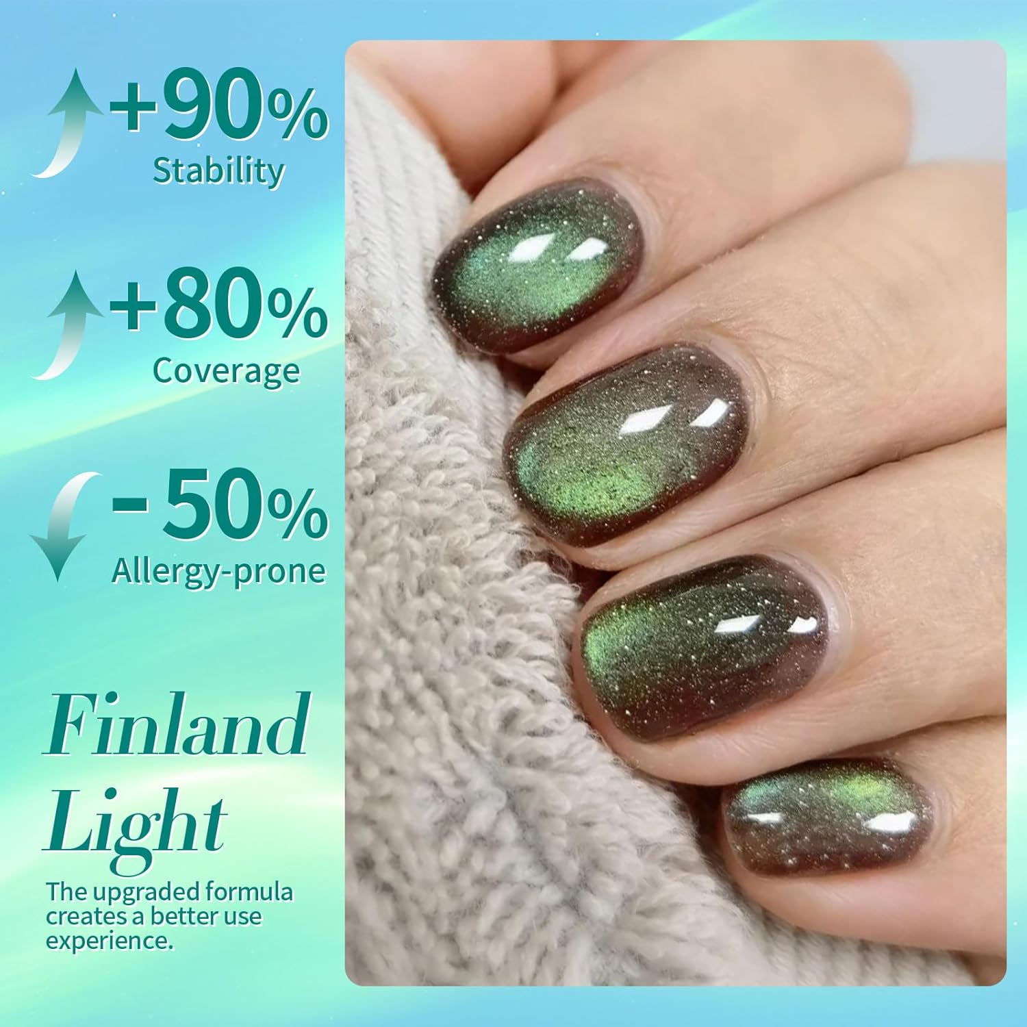 Born Pretty Cat Magnetic Eye Gel Nail Polish,Brown Green Magnetic Gel Polish Shimmer Magnetic Eye Gel Manicure Nail Art DIY 15ml-BrightBean Baby