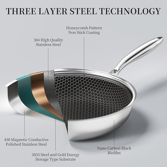 Stainless Steel Nonstick Frying Pan with Lid 10 Inch - Honeycomb Skillet Wok Pan