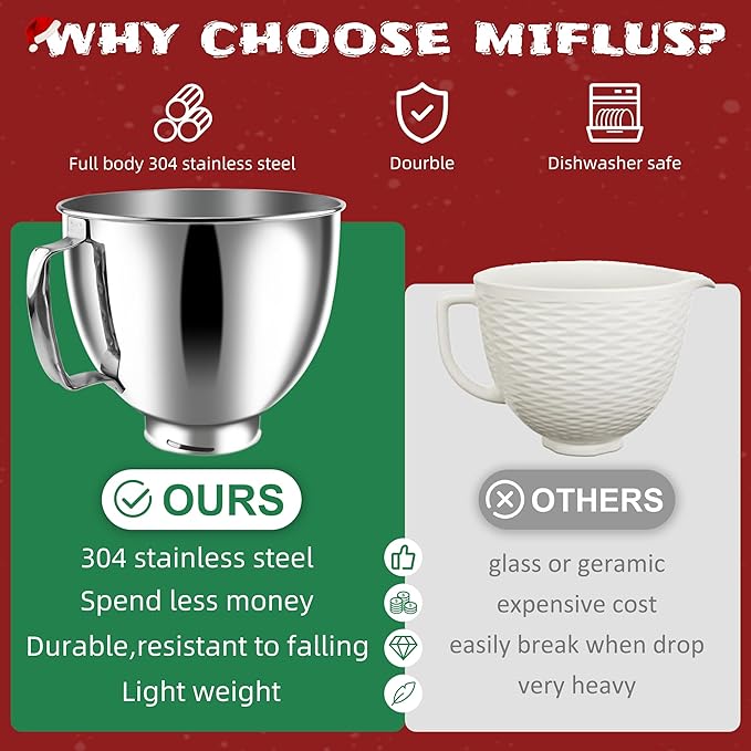 Stand Mixer Bowl 304 Stainless Steel for 4.5QT-5QT Tilt-head Stand Mixer, Stainless Steel Kitchne Mixer Bowls for Tilt-Head Stand Mixer,Kitchne Mixer Replacement Bowl Accessories-MIFLUS