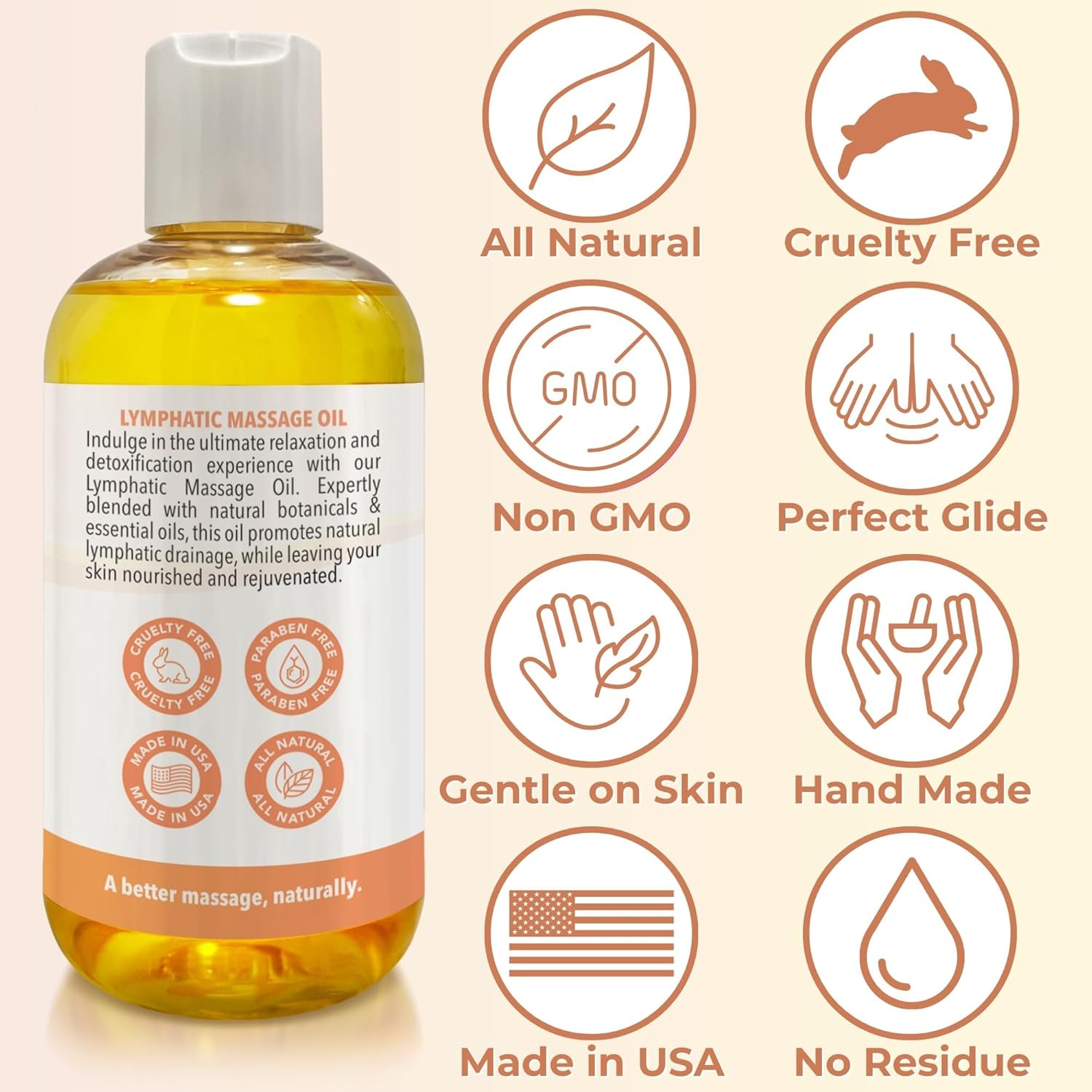Lymphatic Massage Oil for Massage Therapy | 100% Natural Lymphatic Drainage Oil | Premium Quality with Arnica, Lemon & Ginger | for Post Surgery Recovery & Detox | 8oz by Brookethorne Naturals-BrightBean Baby